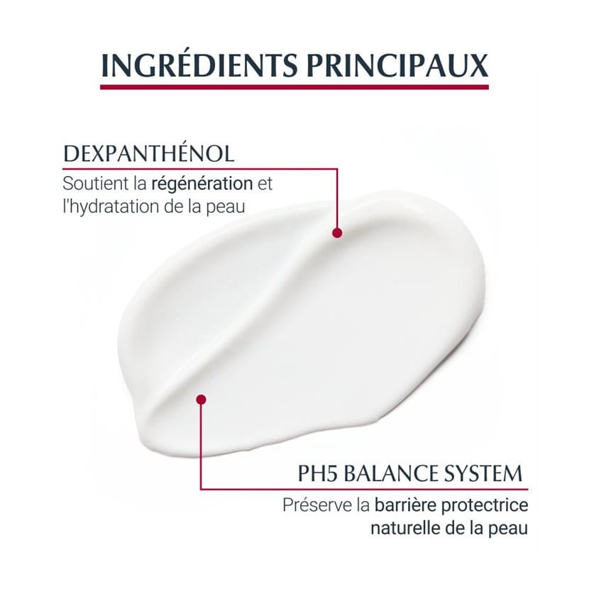 Eucerin pH5 Lait Corporel pH5